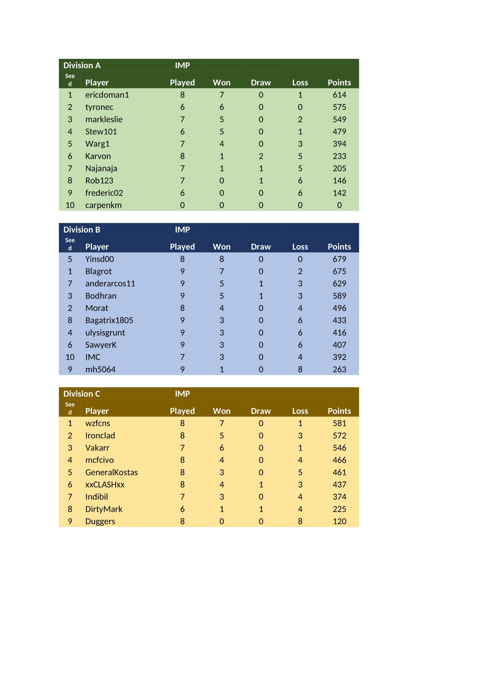 Imperial Tables-1.jpg