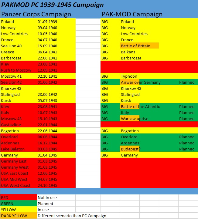 Campaign Path.jpg