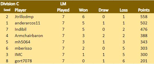 LM C 10.09.png