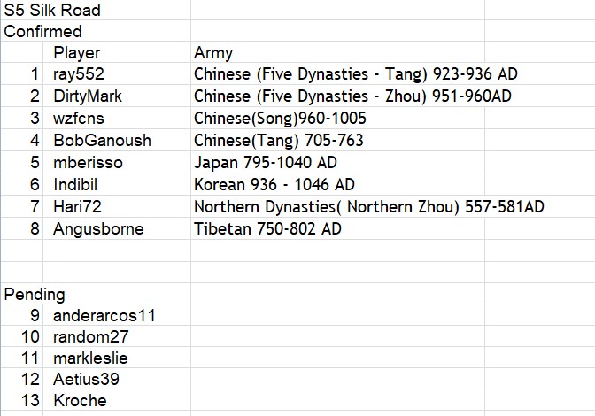 RegSilkRoad.jpg