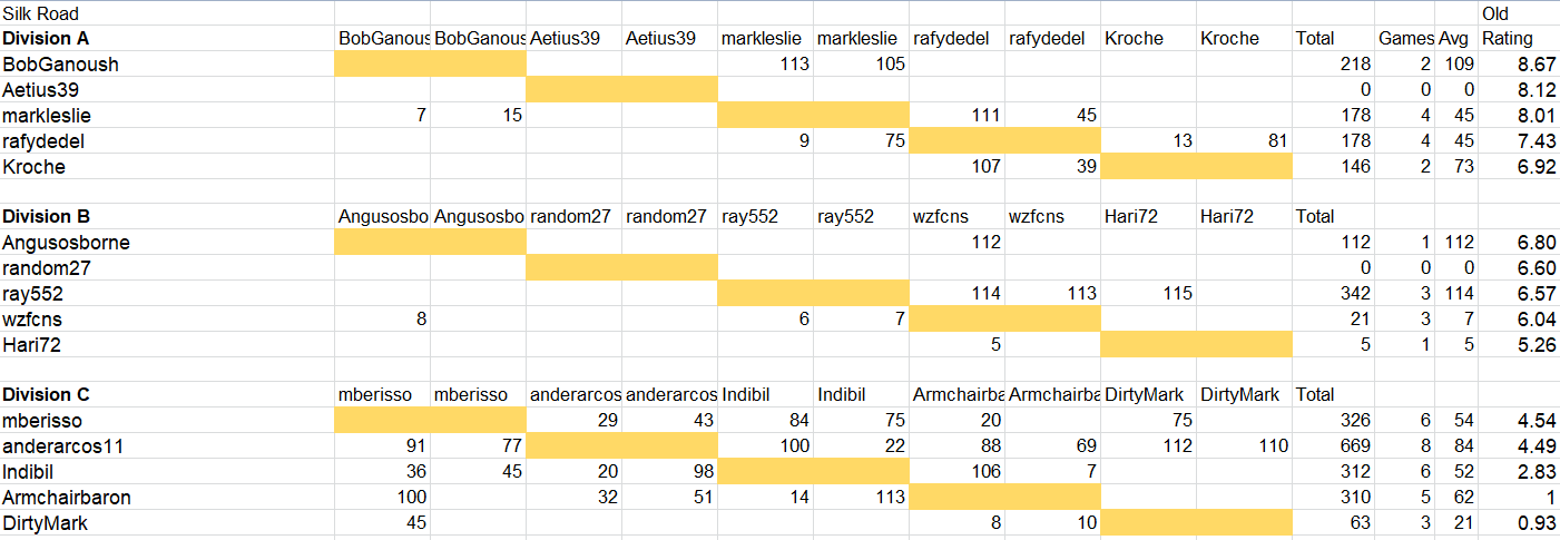 Screenshot 2023-11-11 064220.png