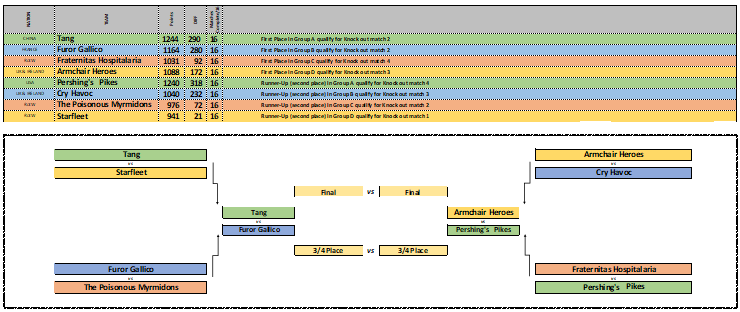 QF Qualification 2023-11-16 222537.png