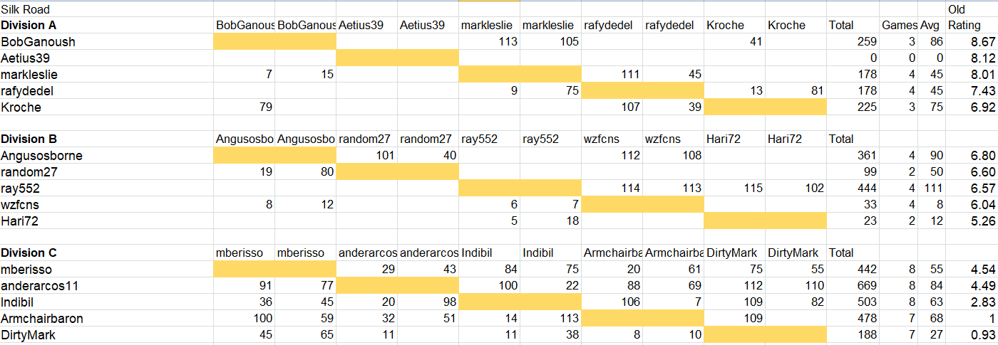 Screenshot 2023-11-25 050525.png