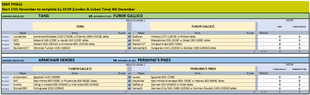 KO STAGE SF RESULTS_1.png
