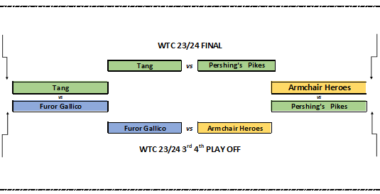 Semi Final 2023-11-17.png