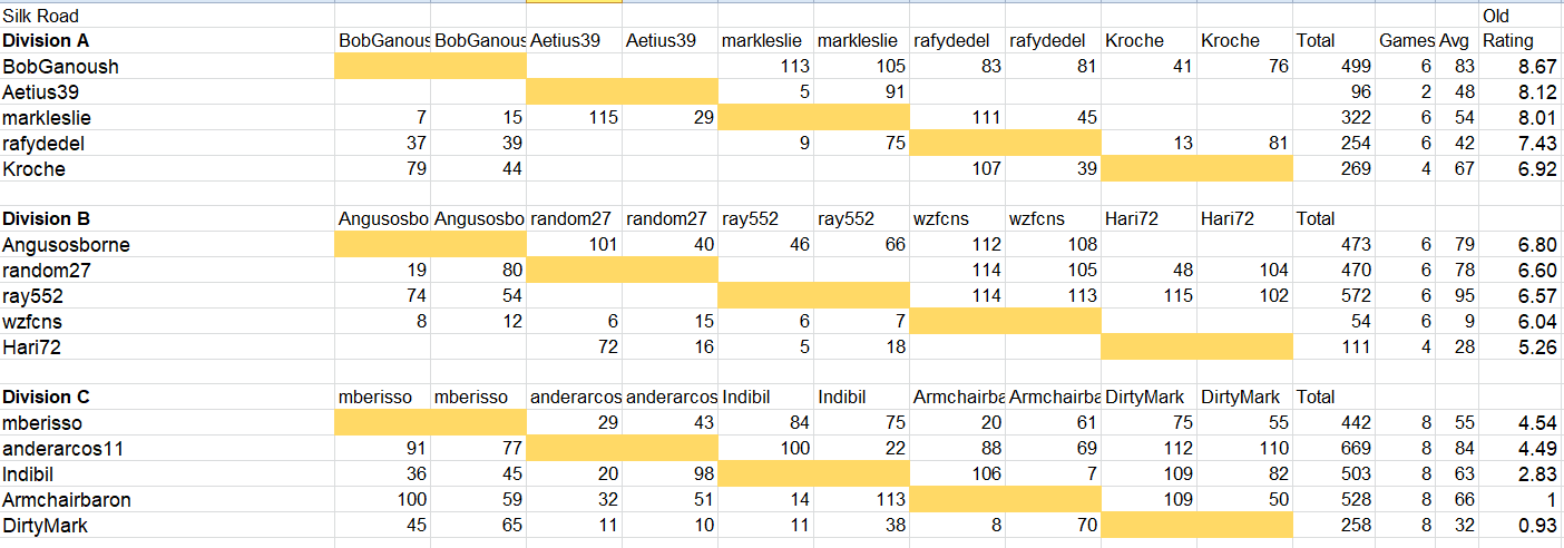 Screenshot 2023-12-02 054532.png
