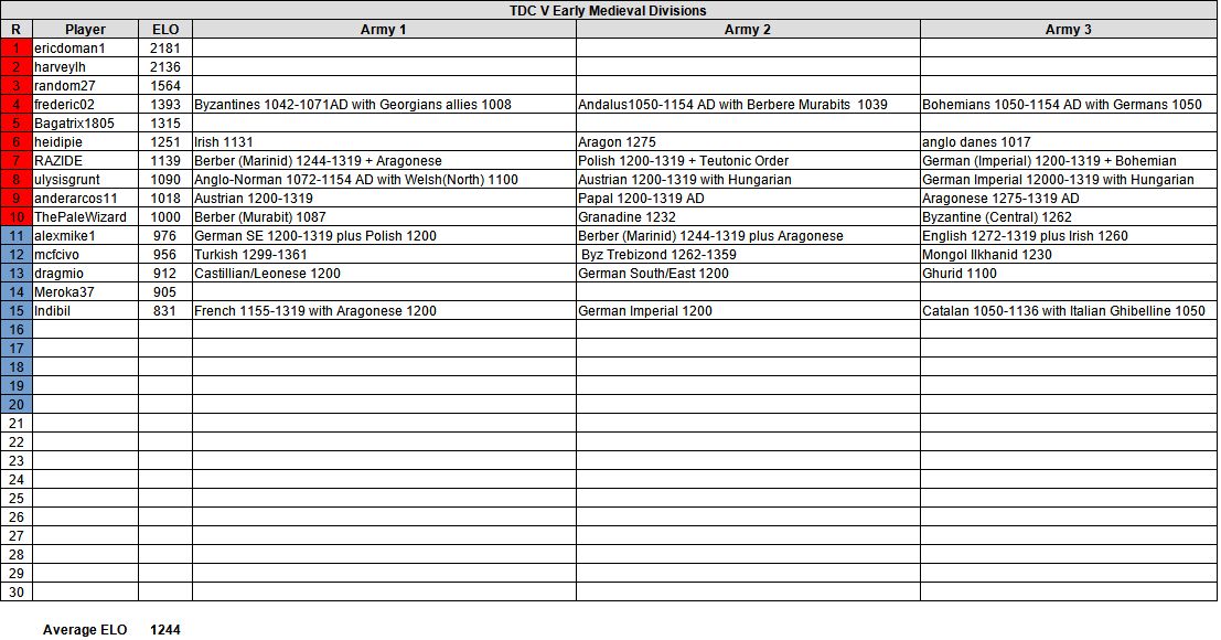 tdc5 em 1202.jpg
