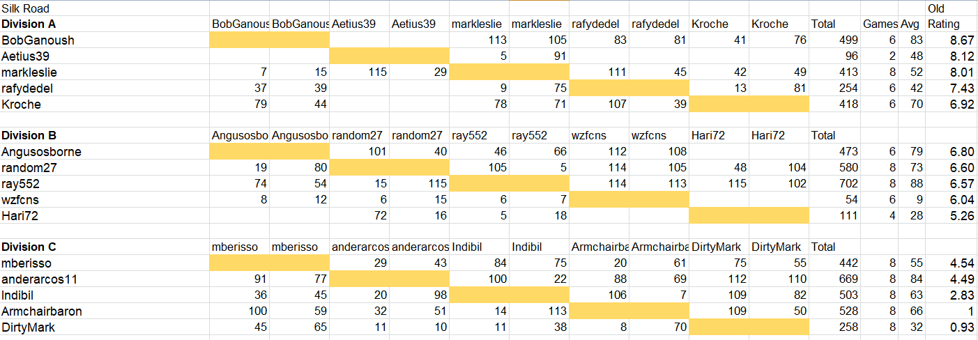 Screenshot 2023-12-09 062121.png