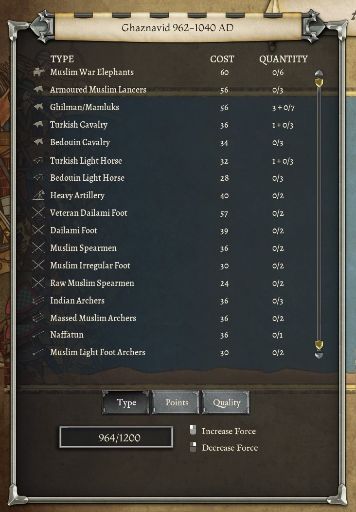 Ghaznavid Early.jpg