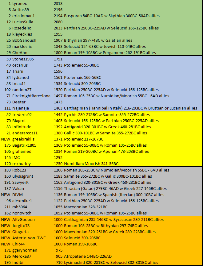 Runners 29.12.png