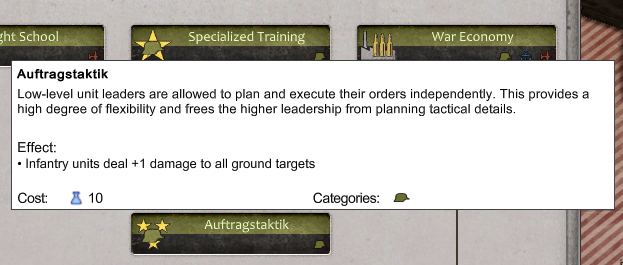 Auftragstaktik.png