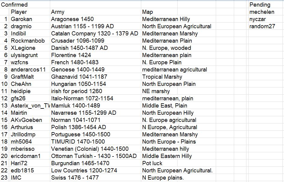 Medieval6.jpg