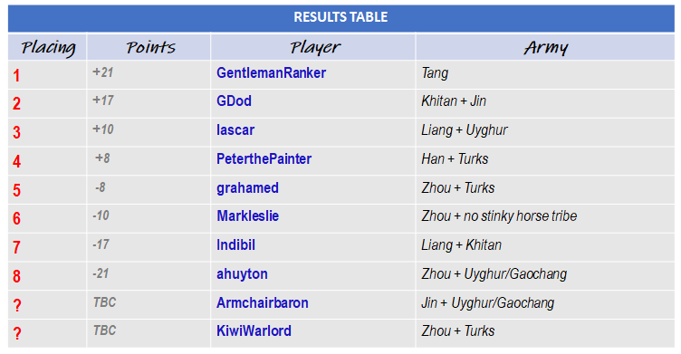 Results.png