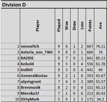 div d.jpg