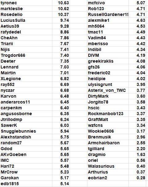 Ratings6.jpg