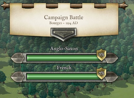 Battle of Bourges, 1194 A.D., from Campaign