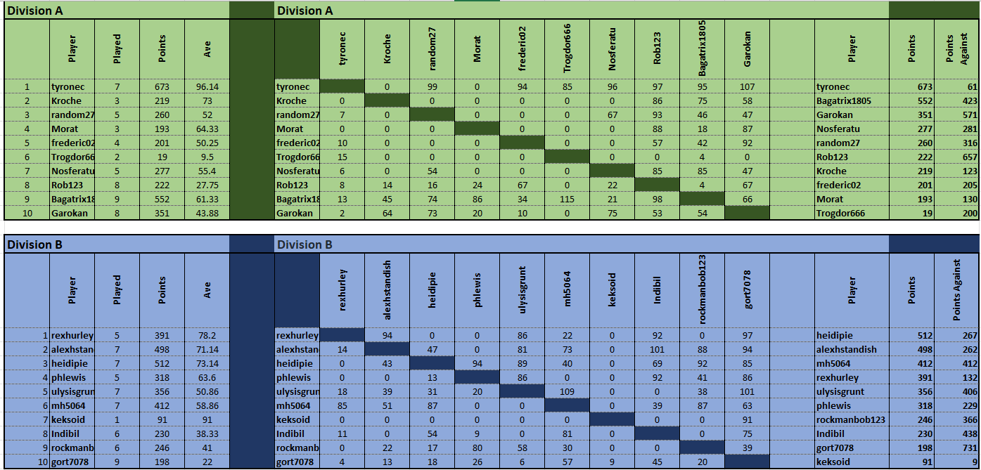tables.png