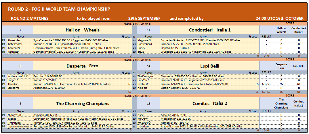 ROUND 2 MATCHES 5-7 03102024.png