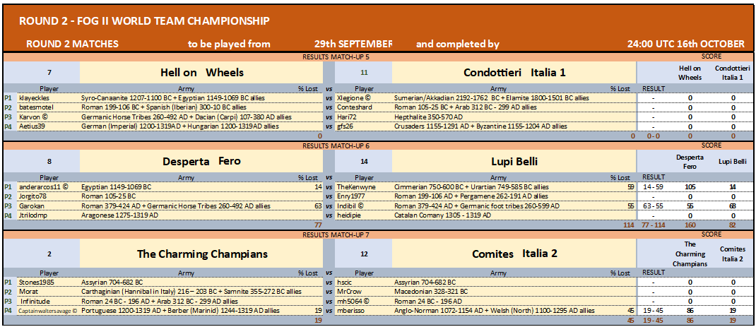 ROUND 2 MATCHES 5-7 05102024.png