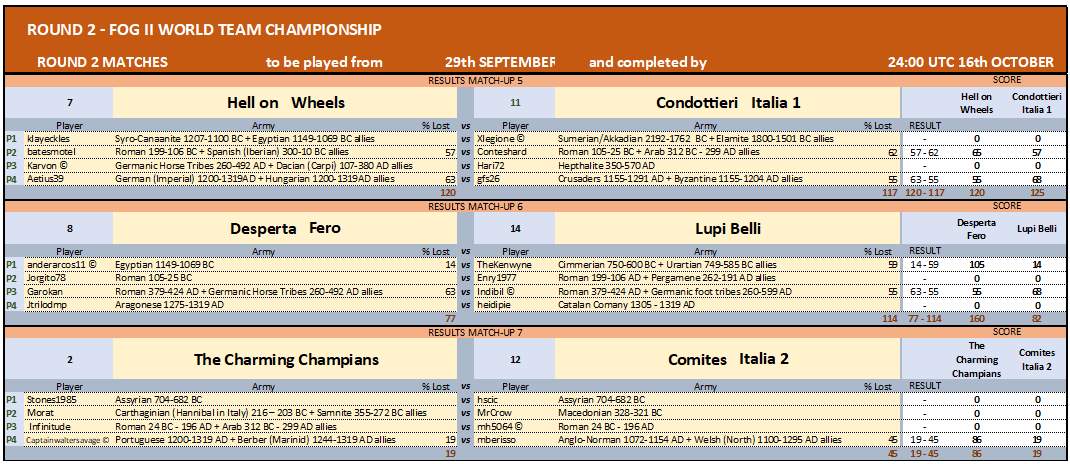ROUND 2 MATCHES 5-7 07102024.png