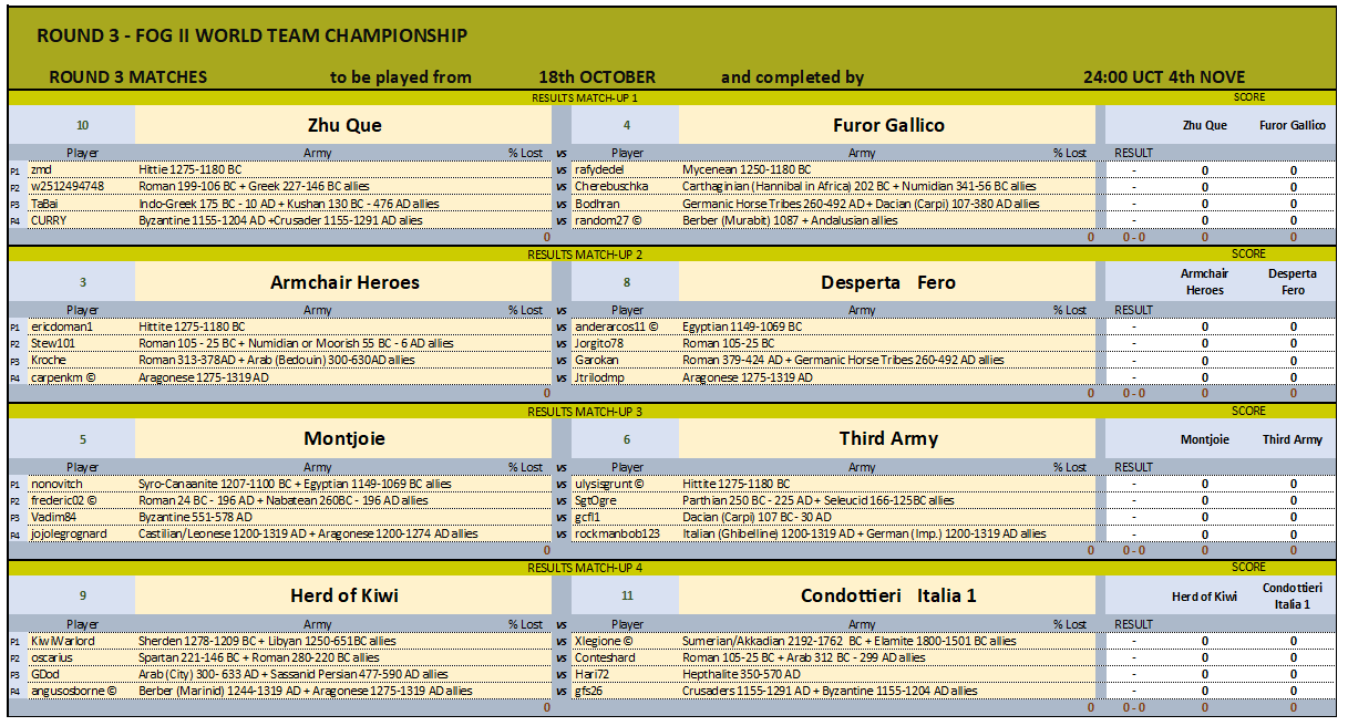 ROUND 3 MATCHES 1-4_17102024.png