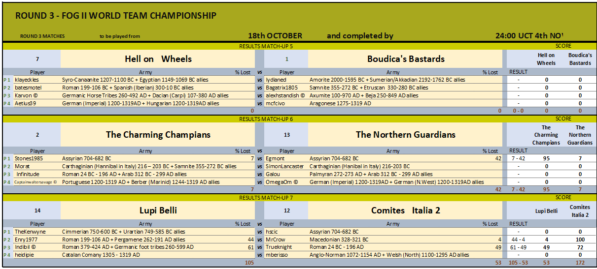 ROUND 3 MATCHES 5-7_25102024.png