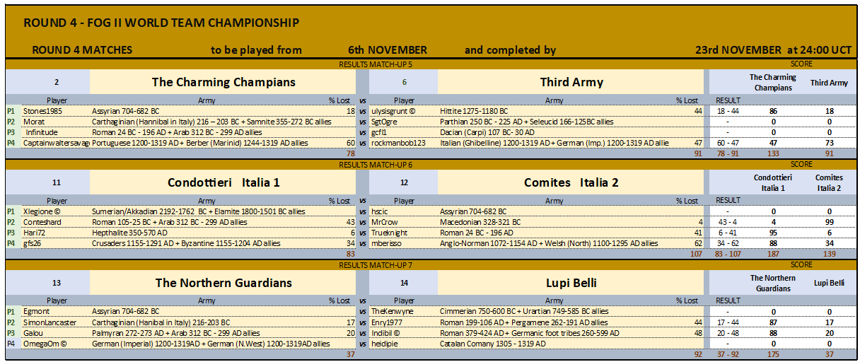 ROUND4_MATCH5-7_16112024.png
