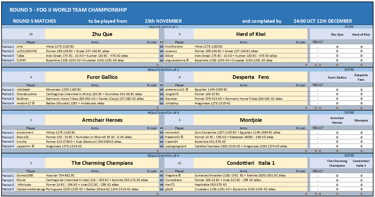 ROUND5_MATCH1-4_25112024.png