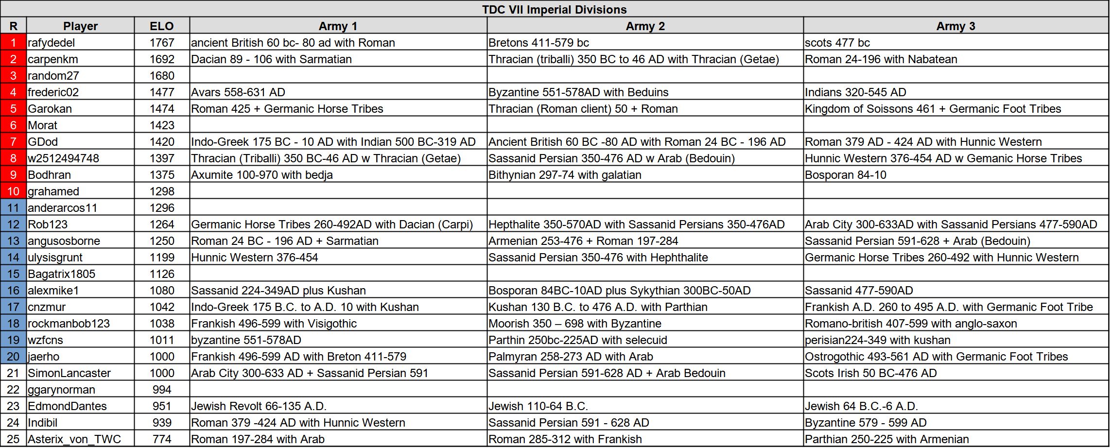 tdc7 im su 1227.jpg