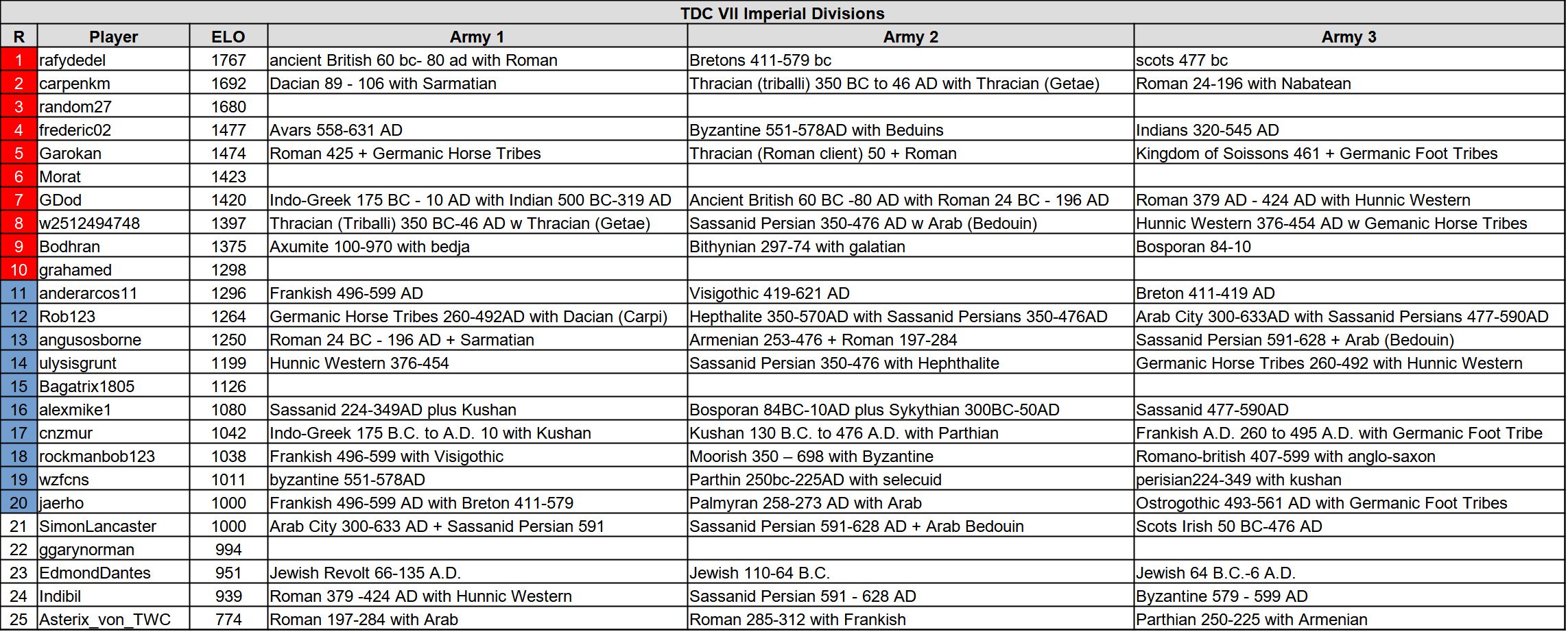 tdc7 im su 1229.jpg
