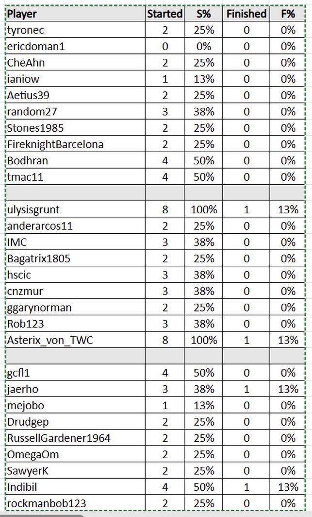 tdc7 ba ps 011125.jpg