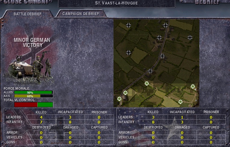 day6 10j t3 st vaast result.jpg