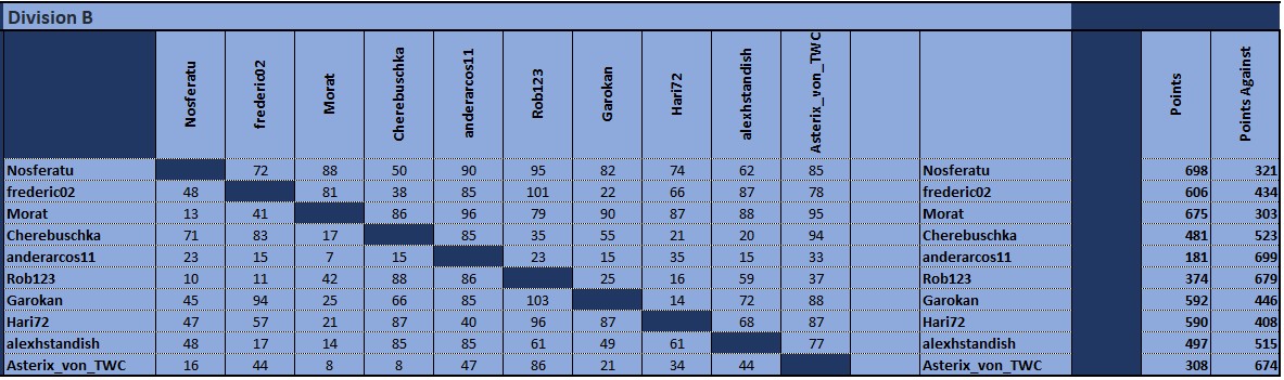 Div B matrix - final.jpg