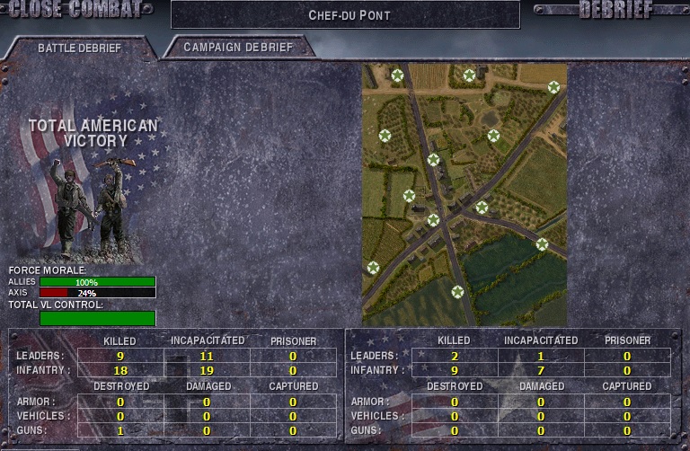 7j 2nd day turn chef du pont result.jpg