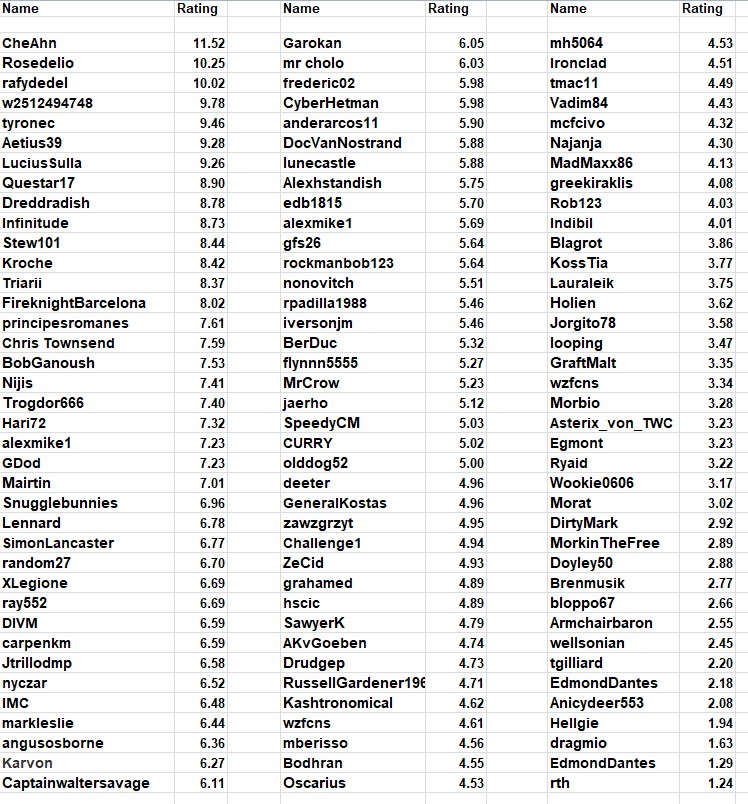 Ratings8.jpg
