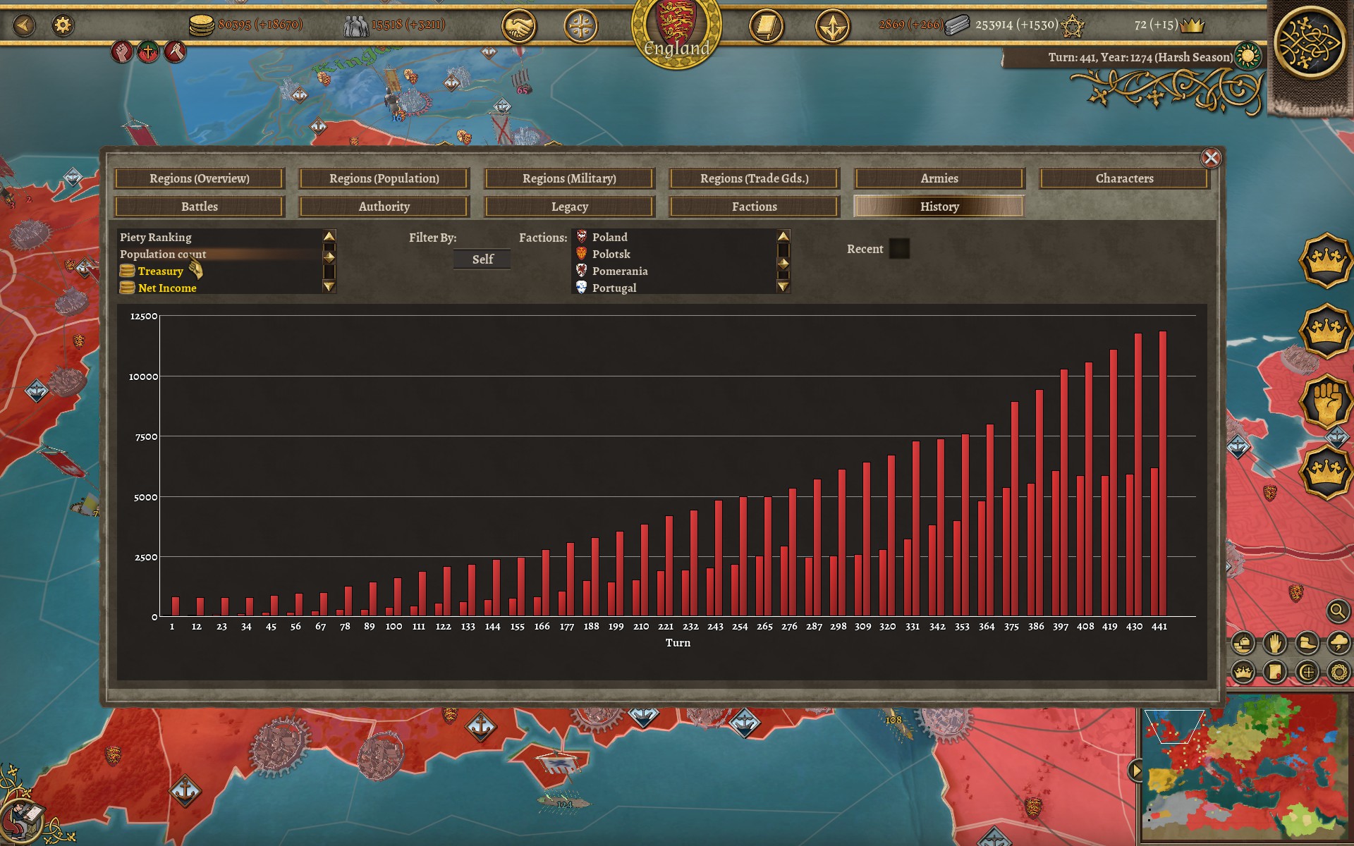 Population.jpg