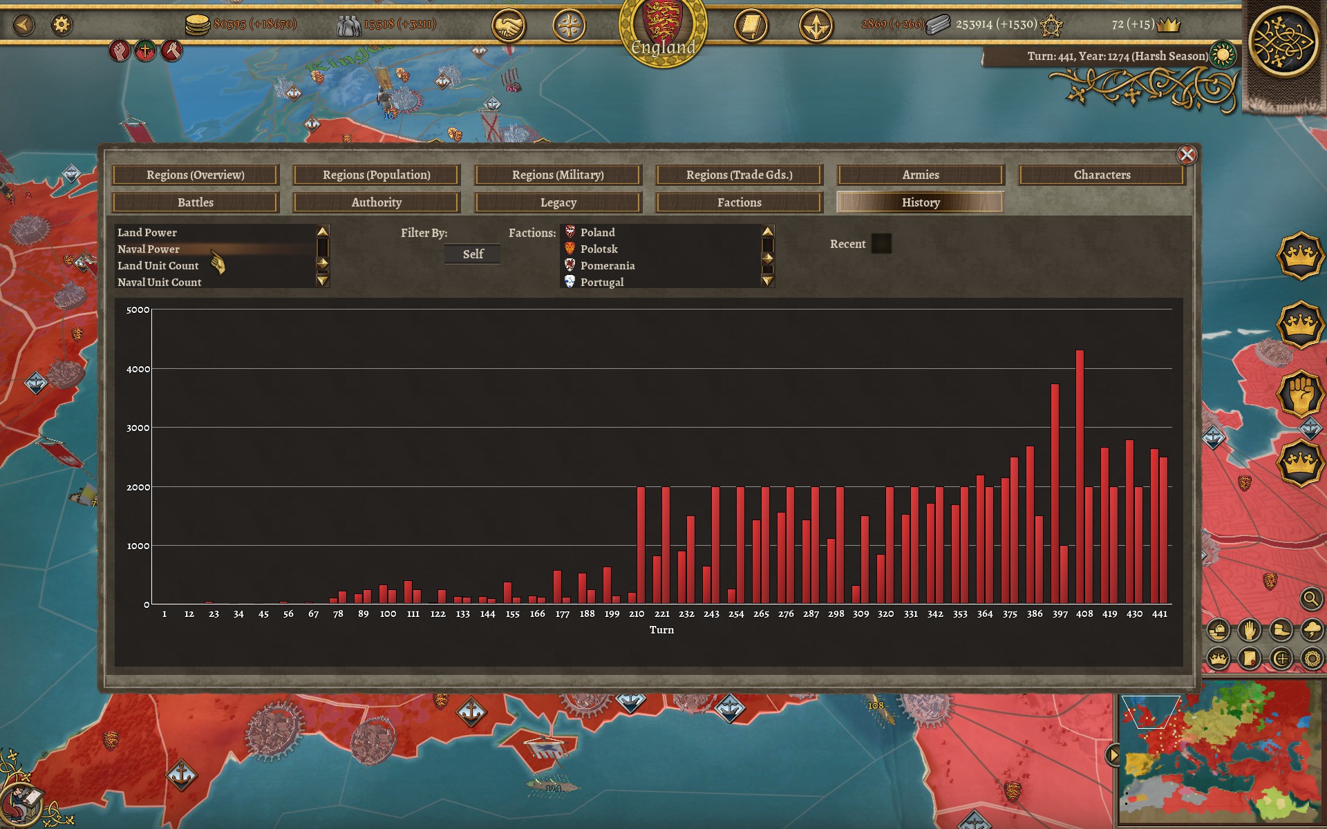 Naval Power.jpg