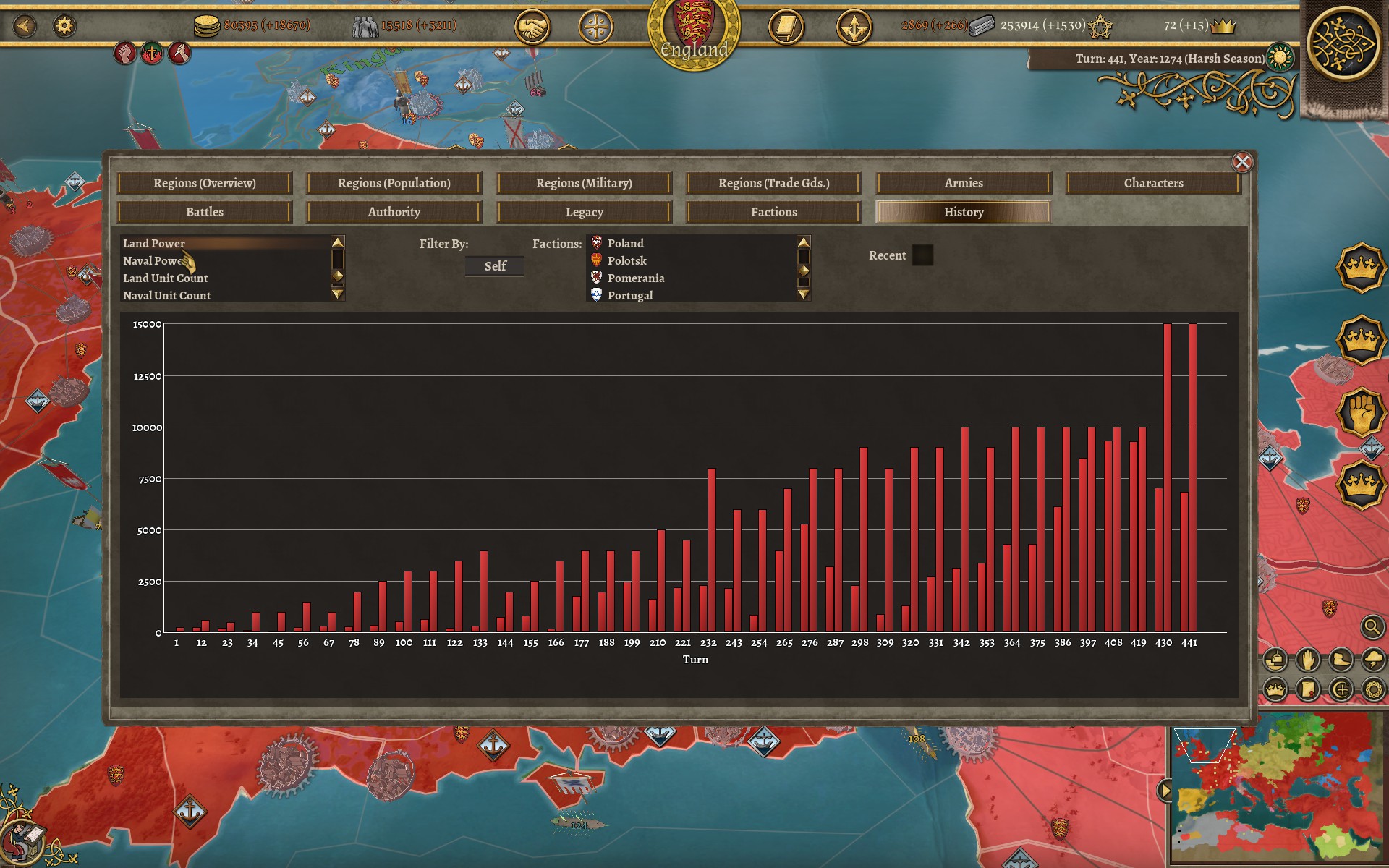 Land Power.jpg