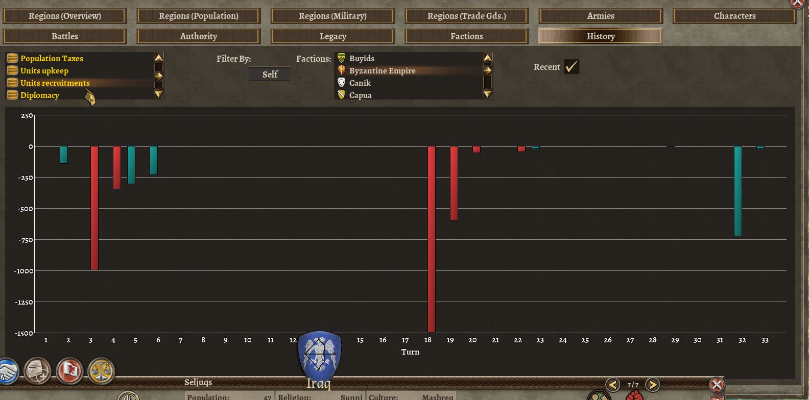 Recruitment.JPG