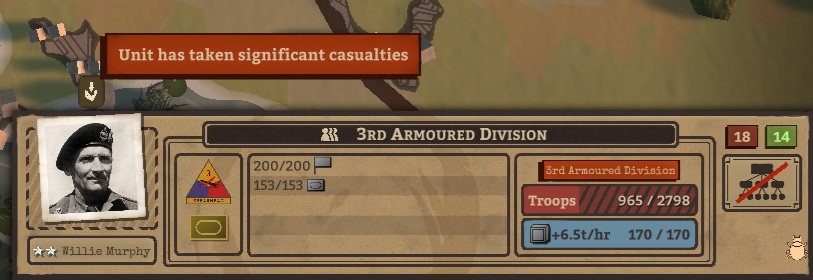 Splitting csualties.jpg