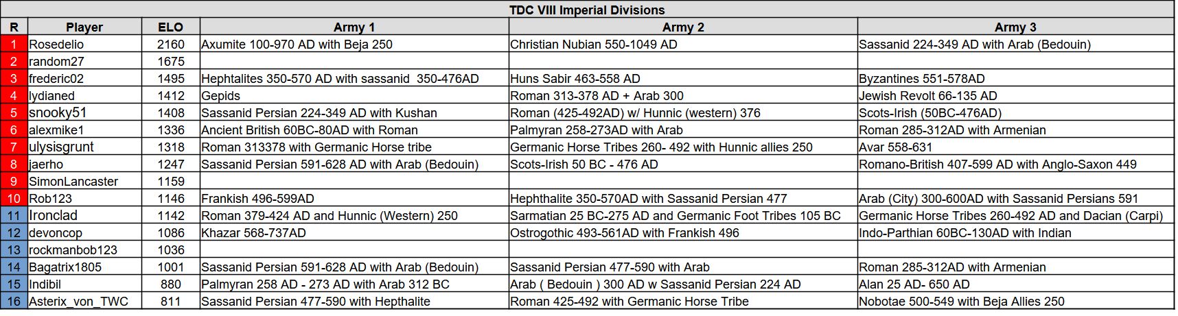 tdc8 im s3.jpg