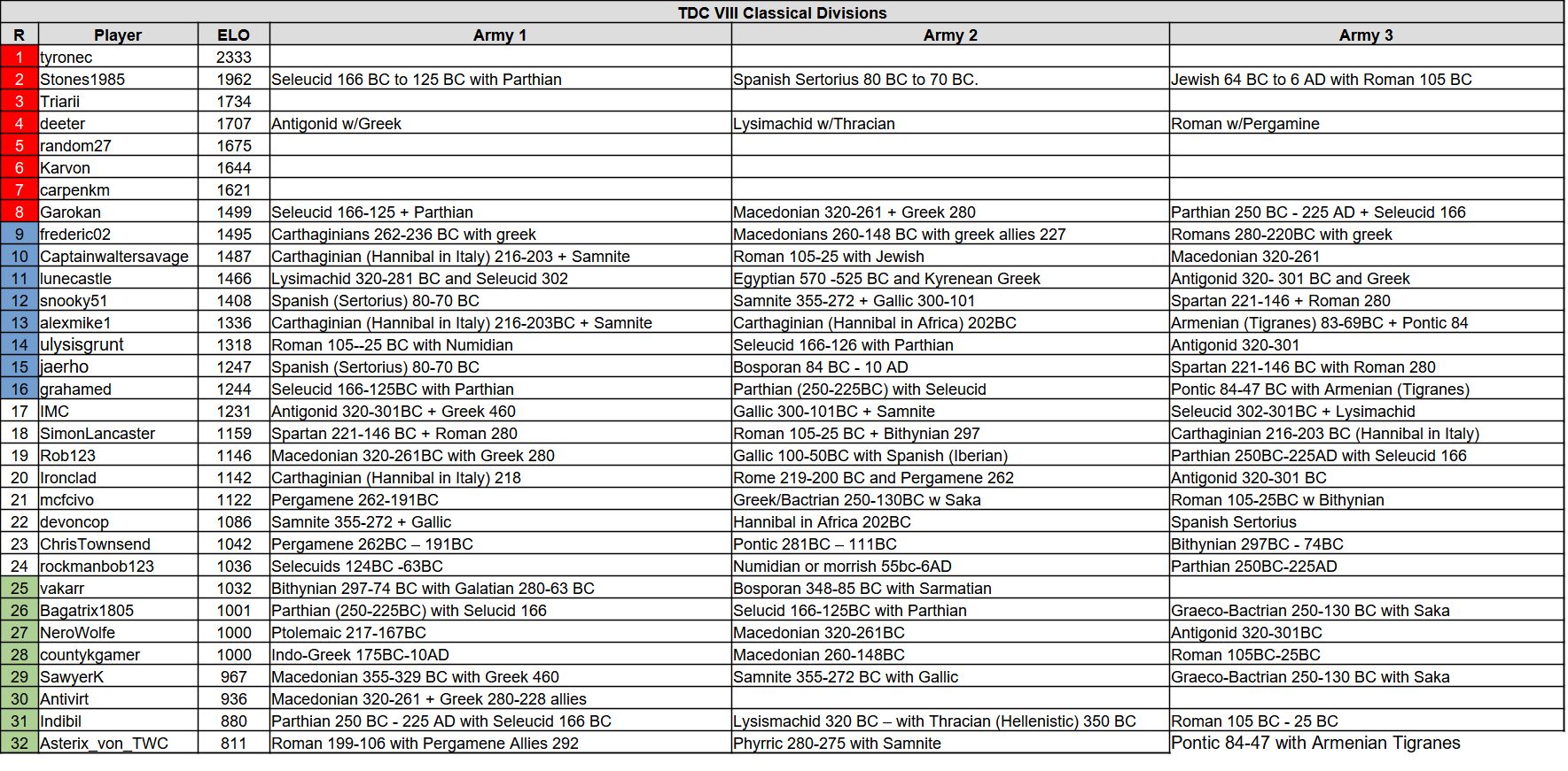 tdc8 cl s4.jpg