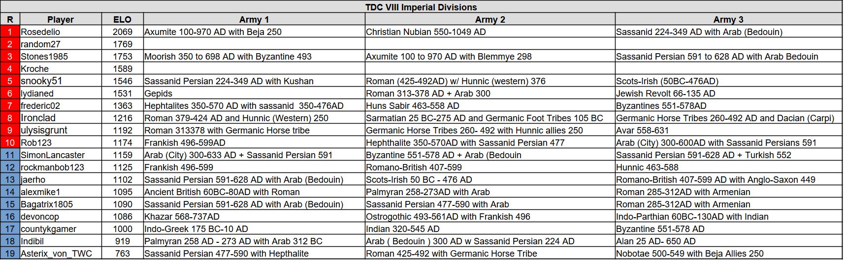 tdc8 im s4.jpg