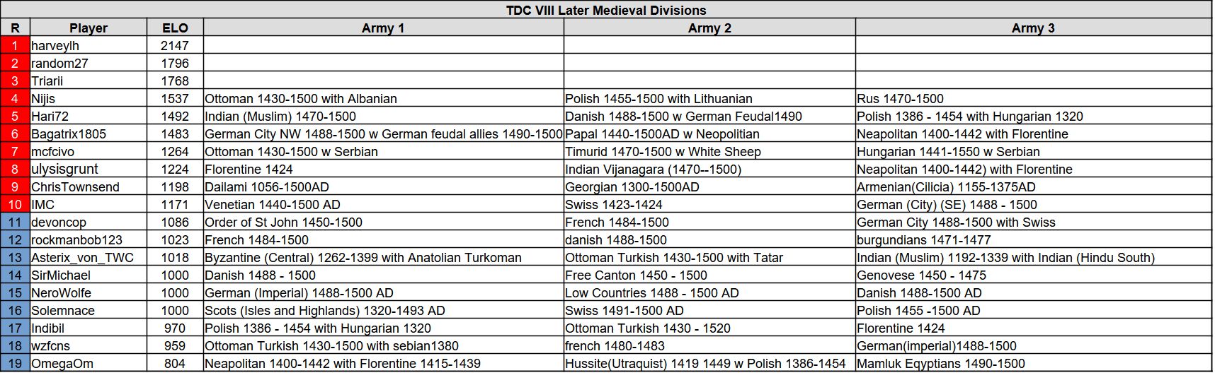 tdc8 lm s4.jpg