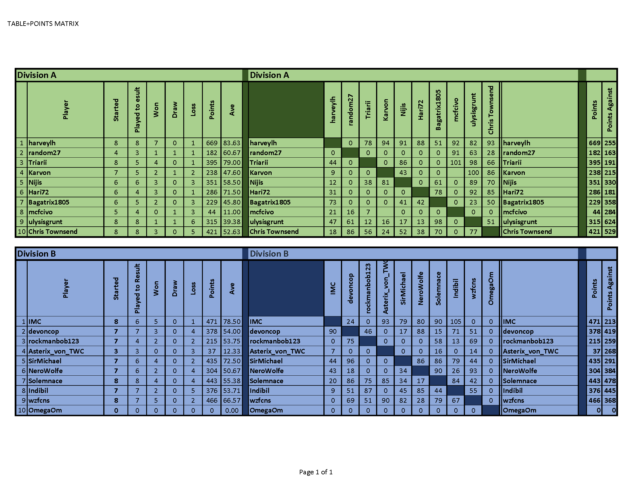 8-26 standings.png