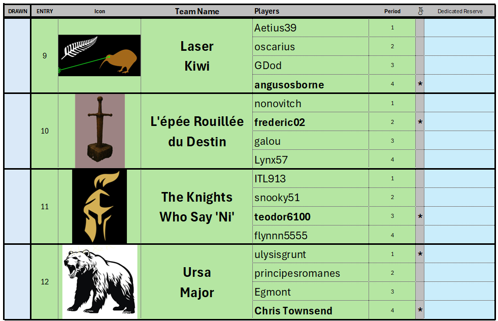 TEAMS 9-12.png