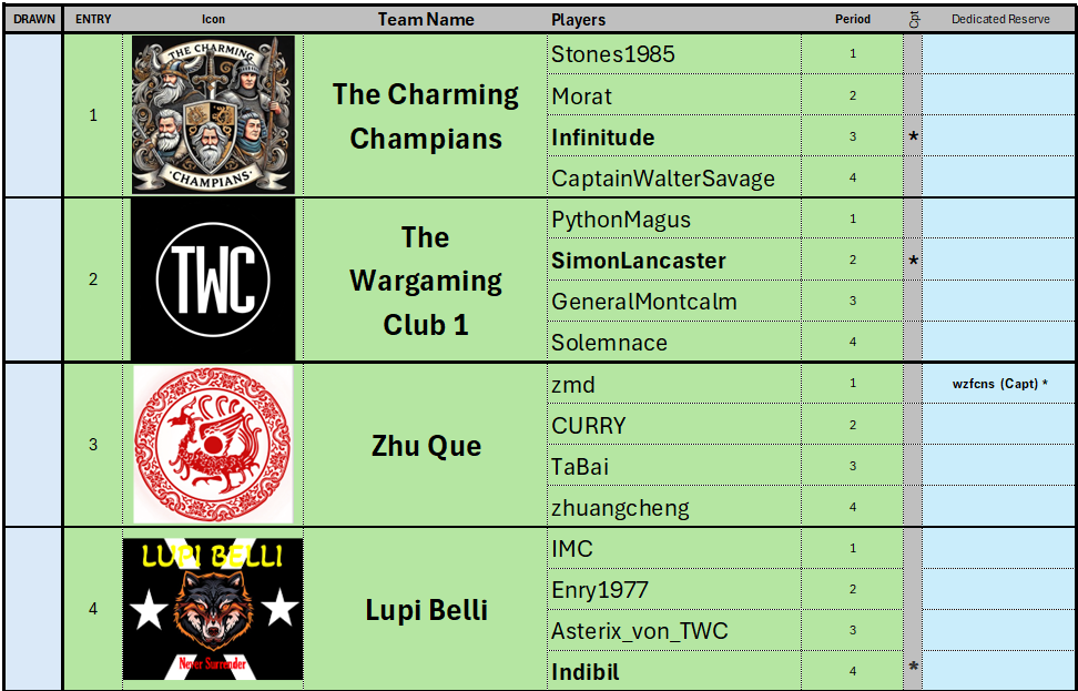TEAMS 1-4.png