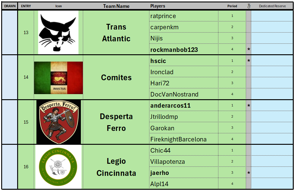 TEAMS 13-16.png