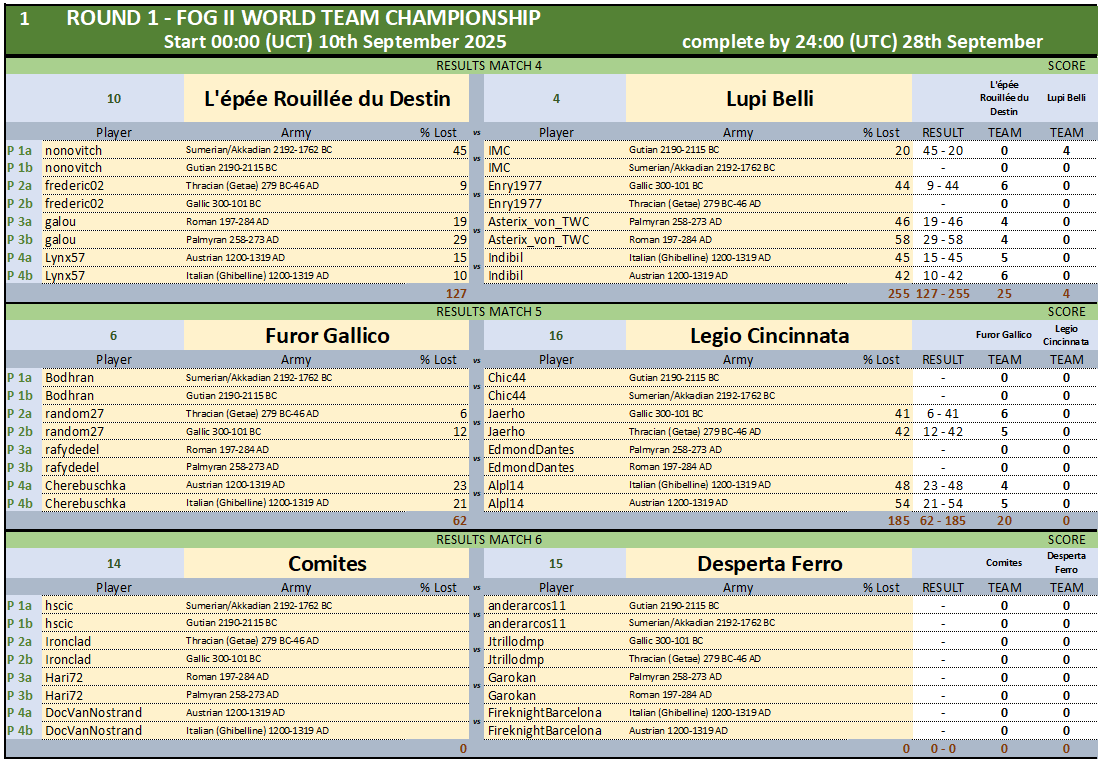 ROUND1 RESULTS MATCHES 4-6.png