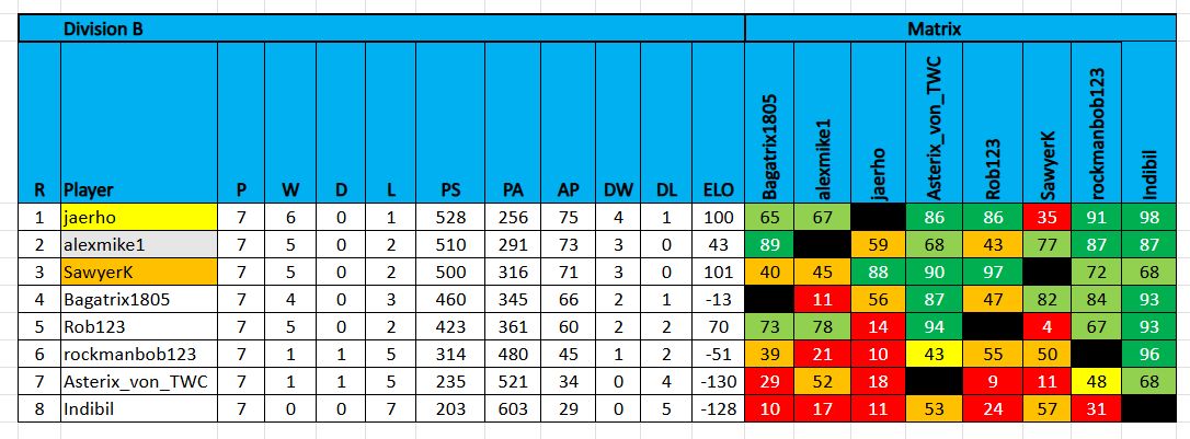 2025 09 27 tdc8 ba b.jpg